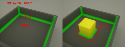 Dirt_Node.jpg