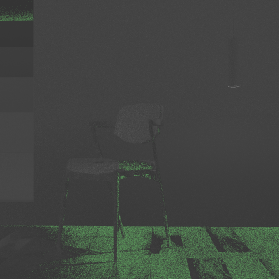 Noise map 5000 samples