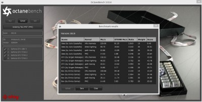 OctaneBench3-TitanZ-and 1080ti.JPG