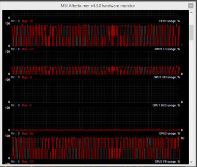 PC1 GPU usage