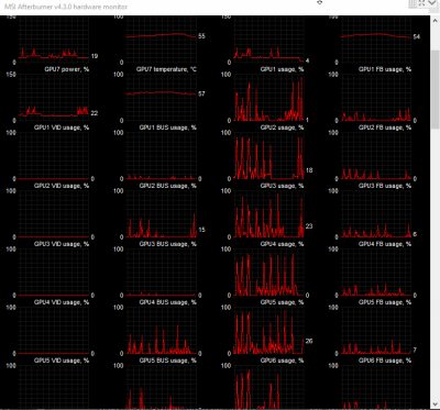 PC2 GPU usage.png