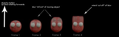motion blur example.jpg