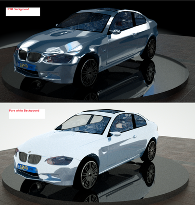 HDRI versus White Background