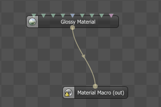 macro2.gif