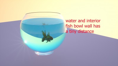 water does not touch fish tank.jpg