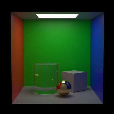 Rendertime (4k, 1024samples): 7m 19s (AI Light, No Denoiser, No Adaptive Sampling)