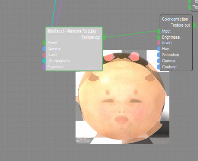 Preview Image mixed up