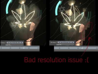graphical explanation