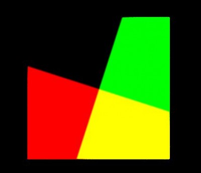 Here are how the motion vectors render