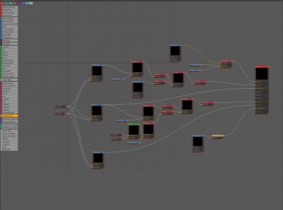 The node structure