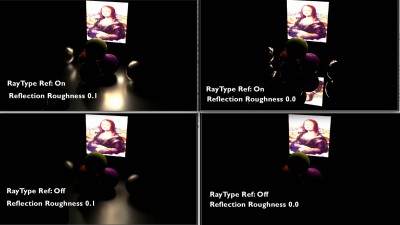 RayType Reflections vs Specular Highlight