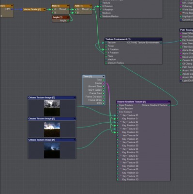 Octane Multiple Environment Hdri.jpg