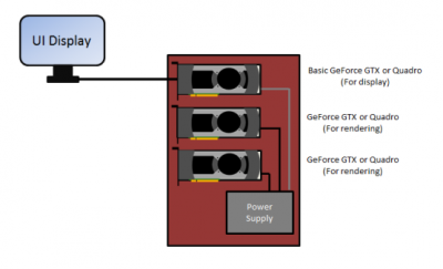 HardwareOptions1_555x337.png