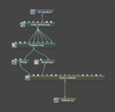 octane_rhino_material_node_editor.png