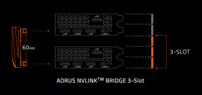 SLI 3-slot bridge