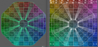 1:1 Polys to UVs, no distortion