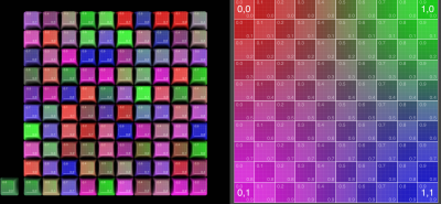 Example using Particles and random value in Cycles
