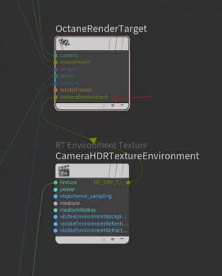 Houdini plugin setting for the additional Visible Environment