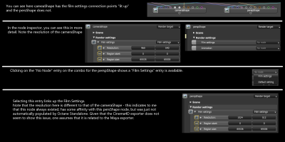 Image explaining the issue in detail.