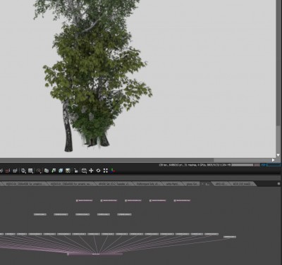 just a quickest scene, all trees and people are overlapped