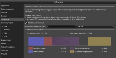 2020.RC1 OOC memory usage.