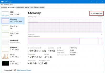 memory-performance-taskmanager.jpg