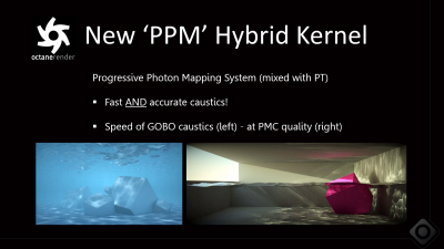 new PPM Hybrid kernel.png