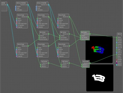Node setup for three layered decals.