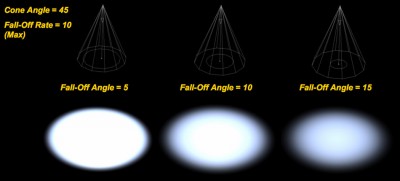 lighting-techniques-11.jpg