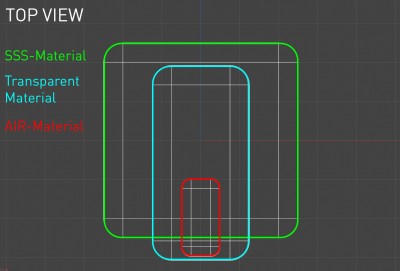 Nested_Dielectrics_Problem_01.jpg