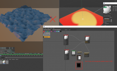 Vertex problem in weight blend