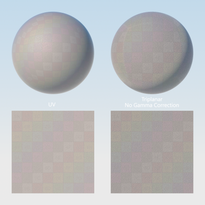 Triplanar VS UV - No gamma correction.png