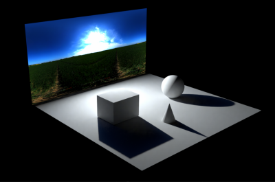 HDRI as Area Light Texture