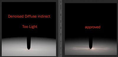 indirect_toolight.JPG