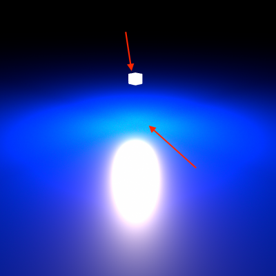 render