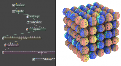instance-uv-translation.png
