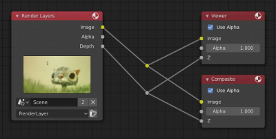 Example of what I am talking about but in Blender.