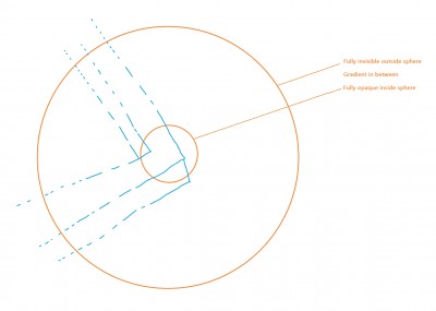 GradientSphere.jpg