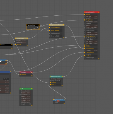 Node Setup