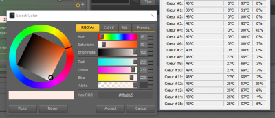 Core over used in a color selector