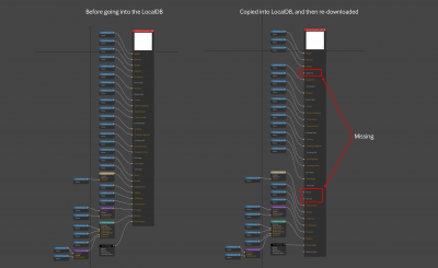 Missing Channel Issue - UM Channels.png