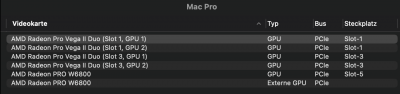 MAC PRO 2019 Intel Multi GPU Production System