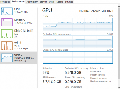 task manager