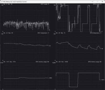 27.17 where i clocked it pretty exactly to 60 seconds. Frame Pulse.