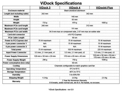 ViDock_specs.JPG