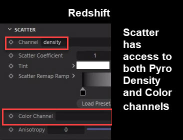 Redshift Scatter.jpg