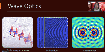 WaveOptics.gif