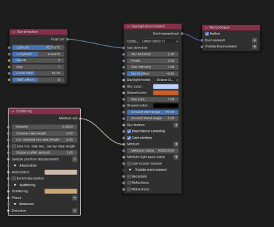 Daylight Environment Settings [Note: Density is set to 0.00017 but it's rounded up to .0002]