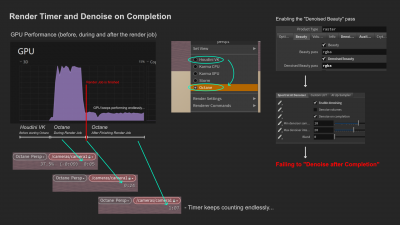 Endless Render Timer.png