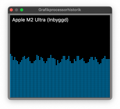 Octane utlization ≈ 50%